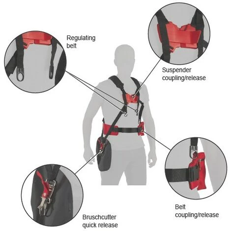 Harnais Débroussailleuse Tracolla-pro Tecomec 5 Harnais Débroussailleuse Tracolla-pro Tecomec – Image 3