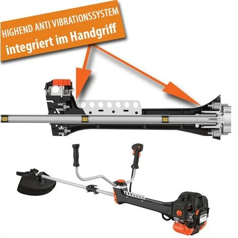 Débroussailleuse Thermique Professionnelle FUXTEC FX-PS152 5 Débroussailleuse Thermique Professionnelle FUXTEC FX-PS152 – Image 3