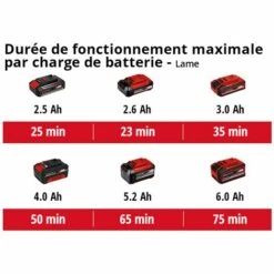 Einhell Débroussailleuse Sans Fil AGILLO 18/200 - Solo - Système Power X-Change (18V, 7500 Min-1,20cm, Avec Harnais Confort, Bobine Et Lame 3-dents) Livré Sans Batterie Ni Chargeur -Débroussailleuse Soldes Magasin 38401965 5