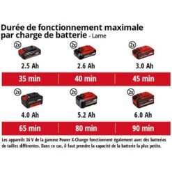 Einhell Débroussailleuse Sans Fil AGILLO 36/255 BL - Solo Power X-Change (36V, 6 400 Trs/min La, Bushesless) Livré Sans Batterie Ni Chargeur 11 Einhell Débroussailleuse Sans Fil AGILLO 36/255 BL - Solo Power X-Change (36V, 6 400 Trs/min La, Bushesless) Livré Sans Batterie Ni Chargeur -Débroussailleuse Soldes Magasin 38401978 5