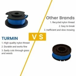 HKLFFJA 10 Paquets Bobine De Rechange Pour Coupe-bordure De Ligne 0,065 Pouce Pour Ryobi 18v 24v 40v, Compatible Avec Ryobi One + AC14RL3A, Coupe-fil Sans Fil Line 11ft, 8 Bobines + 2 Capuchons De Coupe 9 HKLFFJA 10 Paquets Bobine De Rechange Pour Coupe-bordure De Ligne 0,065 Pouce Pour Ryobi 18v 24v 40v, Compatible Avec Ryobi One + AC14RL3A, Coupe-fil Sans Fil Line 11ft, 8 Bobines + 2 Capuchons De Coupe -Débroussailleuse Soldes Magasin 55842912 3