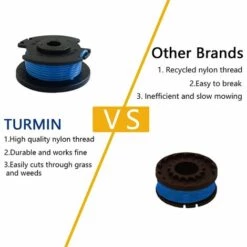 HKLFFJA 8 Paquets Bobine De Rechange Pour Coupe-bordure De Ligne 0,065 Pouce Pour Ryobi 18v 24v 40v, Compatible Avec Ryobi One + AC14RL3A, Coupe-fil Sans Fil Line 11ft, 8 Bobines + 2 Capuchons De Coupe -Débroussailleuse Soldes Magasin 57020353 3