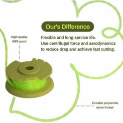 FONTAINEBLEAU Bobines De Fil De Coupe, Capuchon De Bobine De Coupe-Bordures, 6 X 3,4m Bobines De Rechange Pour Coupe-Bordures, Diamètre Du Ø 2 Mm Bobine Fil Coupe Bordure Pour Ryobi 18v 24v 40v Fonepro 3Pcs -Débroussailleuse Soldes Magasin 57582039 3