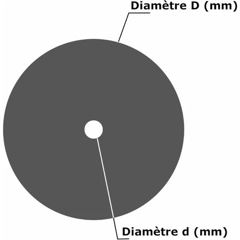 CYCLINGCOLORS Bol Glisseur Pour Lame De Débroussailleuse Diamètre 94mm Alésage 10mm Carter Protection Couteau Fil Lame 4 CYCLINGCOLORS Bol Glisseur Pour Lame De Débroussailleuse Diamètre 94mm Alésage 10mm Carter Protection Couteau Fil Lame – Image 2