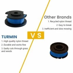 TINOR Bobine De Rechange Pour Coupe-bordure De Ligne 0,065 Pouce Pour Ryobi 18v 24v 40v, Compatible Avec Ryobi One + AC14RL3A, Coupe-fil Sans Fil Line 11ft-6 Paquets -Débroussailleuse Soldes Magasin 58345883 3