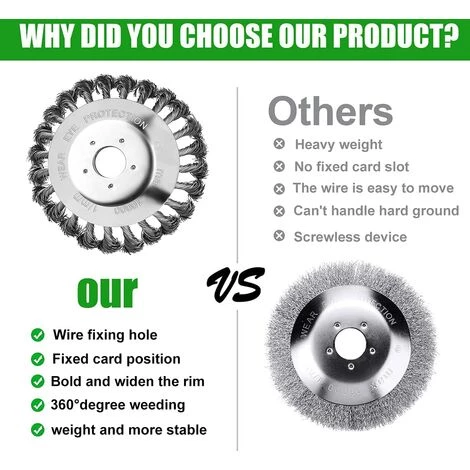 AOUGO Weed Head Brosse à Désherbage En Fil D'acier 6 Pouces Brosse Rotative Disque De Brosse Pour Outils De Pelouse Jardin Agriculture - Remplacement Pour La Tonte 5 AOUGO Weed Head Brosse à Désherbage En Fil D'acier 6 Pouces Brosse Rotative Disque De Brosse Pour Outils De Pelouse Jardin Agriculture - Remplacement Pour La Tonte – Image 3