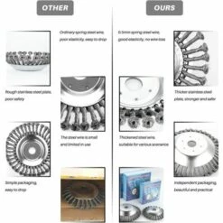 FR-LIFE Brosse De Débroussailleuse à Gazon,BR-Vie 150x25.4mm Brosse à Désherber Ronde Pour éliminer Les Mauvaises Herbes, Tête Brosse Rotative Avec Roue En Fil D'acier Massif Pour Jardin Agriculture(6 Pouce) -Débroussailleuse Soldes Magasin 60186622 3