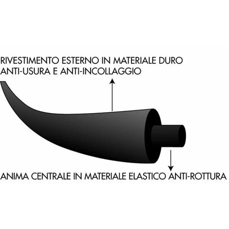 LEM SELECT Fil Nylon Section Ronde "Double Power" ø 2,4 Mmx15 Mt 4 LEM SELECT Fil Nylon Section Ronde "Double Power" ø 2,4 Mmx15 Mt – Image 2