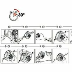 SINCèREETALI Tête De Coupe Universelle Avec Avance Par Frappe Au Sol, Compatible Avec La Majorité Des Débroussailleuses à Manche Droit De 33cc Et Plus -Débroussailleuse Soldes Magasin 63819913 2