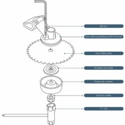 OSQI Kit D'écrou De Tête De Débroussailleuse Universel, Pour Débroussailleuse Thermique, Stihl, Echo, Ryobi Head 11 OSQI Kit D'écrou De Tête De Débroussailleuse Universel, Pour Débroussailleuse Thermique, Stihl, Echo, Ryobi Head -Débroussailleuse Soldes Magasin 65501581 5