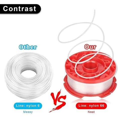 BAICCCF Accessoire Pour Débroussailleuse Lot De 20 Bobines De Fil De Rechange Cmzst065 Cmzst0653 4 BAICCCF Accessoire Pour Débroussailleuse Lot De 20 Bobines De Fil De Rechange Cmzst065 Cmzst0653 – Image 2