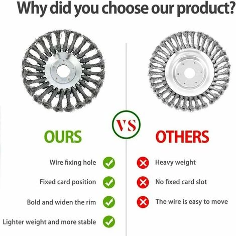 KAEJYIUT Tête De Débroussailleuse Conique En Fil De Fer Noué Pour Tondeuse à Gazon - Plateau De Désherbage En Métal Pour Débroussailleuse (Diamètre Extérieur150mm, Trou Intérieur 25mm) 5 KAEJYIUT Tête De Débroussailleuse Conique En Fil De Fer Noué Pour Tondeuse à Gazon - Plateau De Désherbage En Métal Pour Débroussailleuse (Diamètre Extérieur150mm, Trou Intérieur 25mm) – Image 3