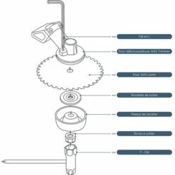 ENLENK Kit Ecrou Tete Debroussailleuse Universelle,pour Débroussailleuse Thermique, Stihl, Echo, Ryobi Tete 10 ENLENK Kit Ecrou Tete Debroussailleuse Universelle,pour Débroussailleuse Thermique, Stihl, Echo, Ryobi Tete -Débroussailleuse Soldes Magasin 67907927 4